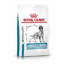 Picture of ROYAL CANIN® Canine Sensitivity Control Adult Dry Dog Food 1.5kg