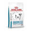 Picture of ROYAL CANIN® Canine Skin Care Small Dog Adult Dry Food 4kg